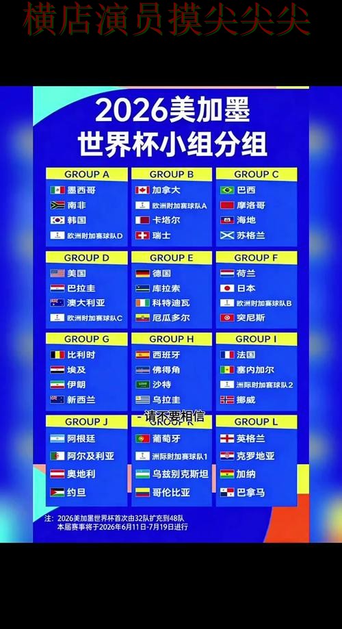 World Cup 2026来临，世界杯竞猜平台访问方式+直播与平台选择汇总