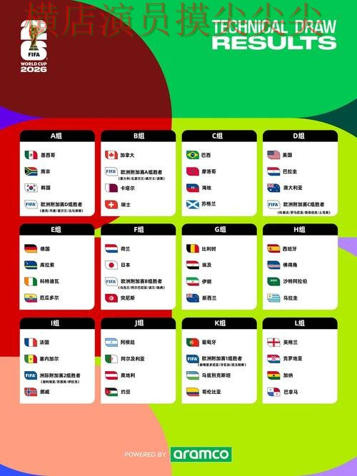 World Cup 2026来临，世界杯竞猜平台访问方式+直播与平台选择汇总